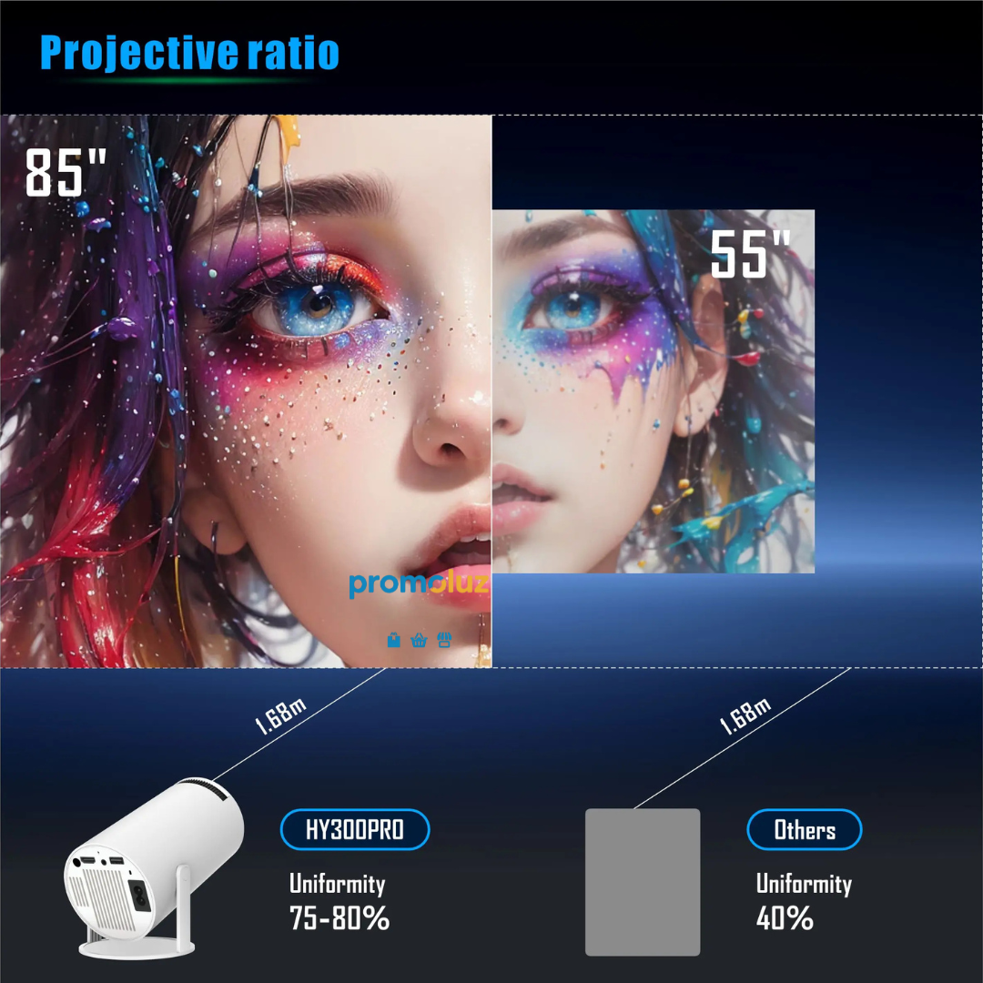Proyector HY300 4K wifi ANDROID